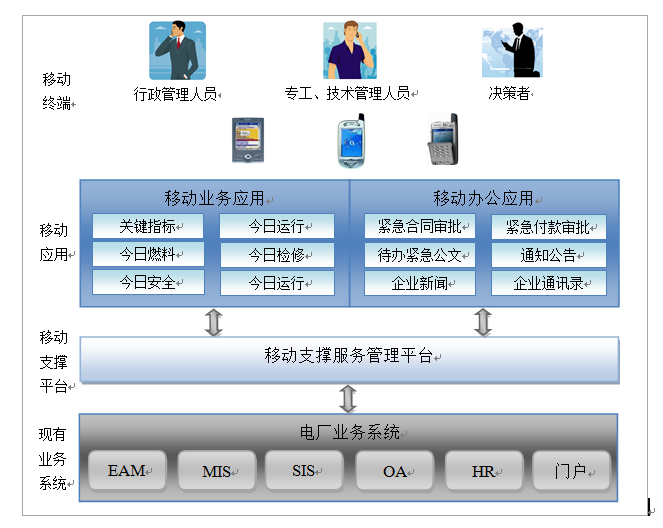 QQ截图20190918123014.png