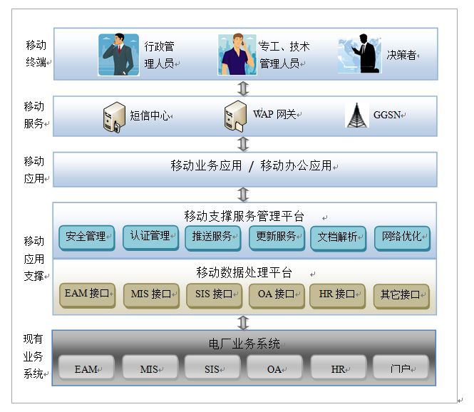 QQ截图20190918123056.png