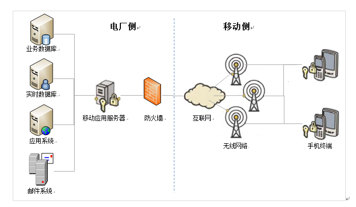 QQ截图20190918123105.png