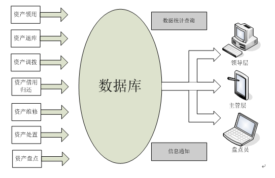 QQ截图20190918160553.png