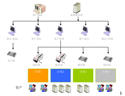 QQ截图20190918160846.png