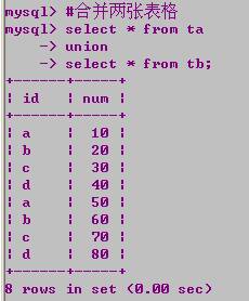 mysql <wbr>union <wbr>的用法